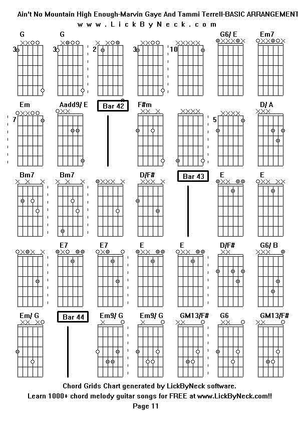 Chord Grids Chart of chord melody fingerstyle guitar song-Ain't No Mountain High Enough-Marvin Gaye And Tammi Terrell-BASIC ARRANGEMENT,generated by LickByNeck software.